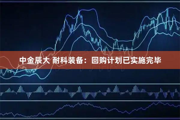 中金辰大 耐科装备：回购计划已实施完毕